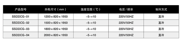啤酒柜,饮料柜,君利雪电器